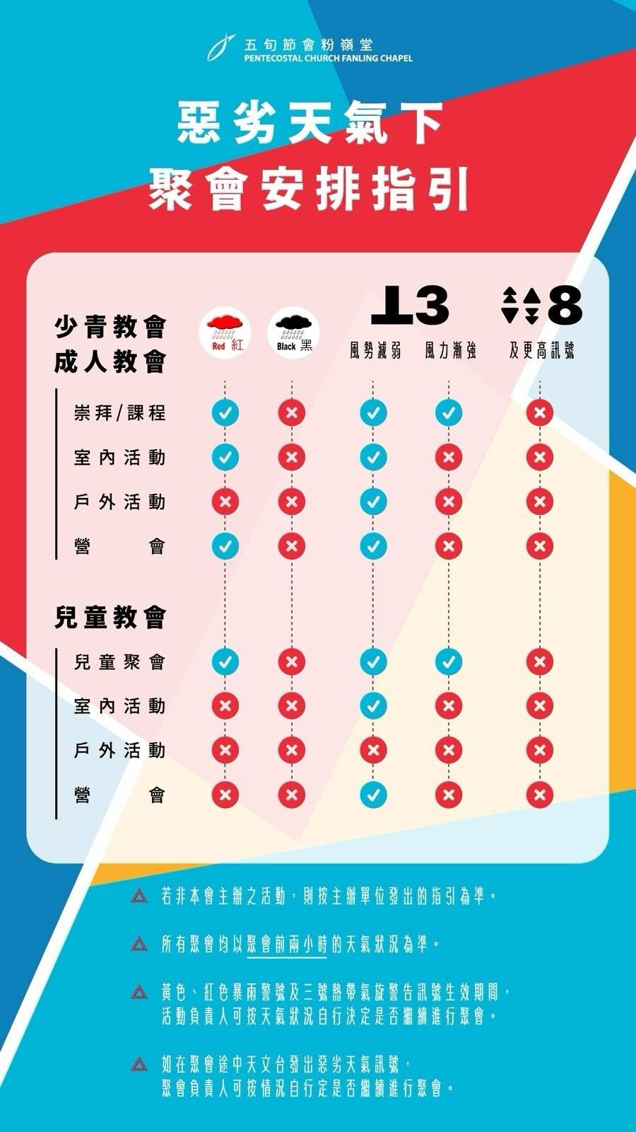 惡劣天氣下聚會安排指引.jpg